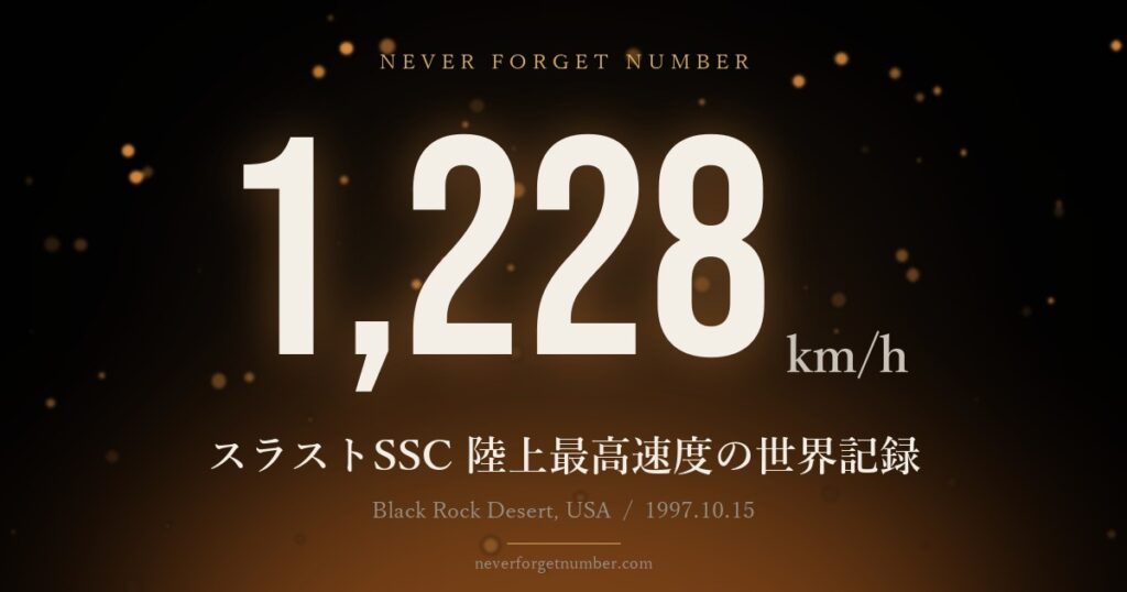 1,228km/h スラストSSC 陸上最高速度の世界記録
