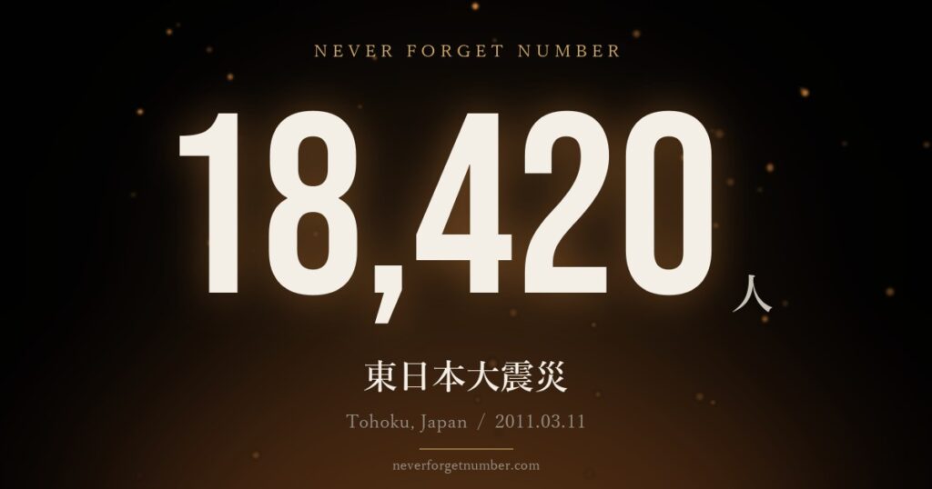 18,420人 東日本大震災