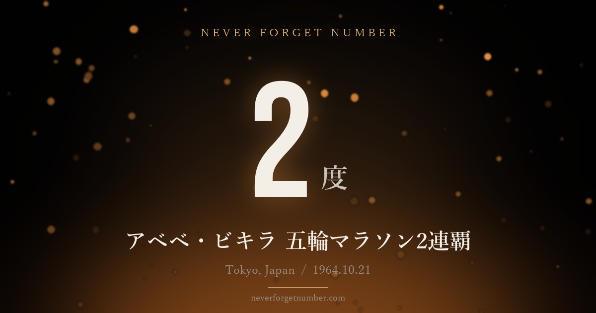 2度 アベベ・ビキラ 五輪マラソン2連覇