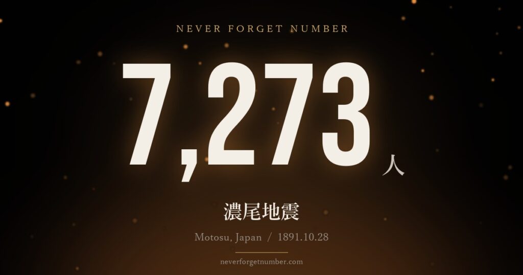7,273人 濃尾地震