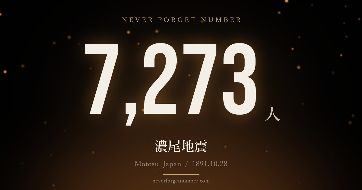 7,273人 濃尾地震