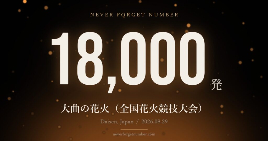約18,000発 大曲の花火（全国花火競技大会）