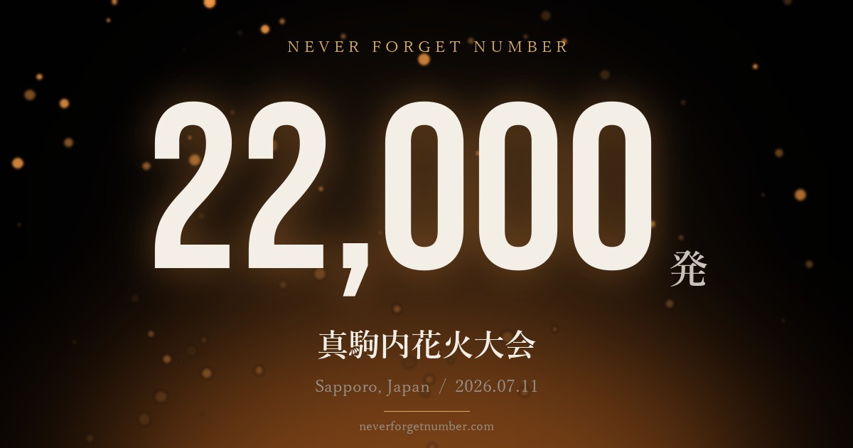 約22,000発 真駒内花火大会